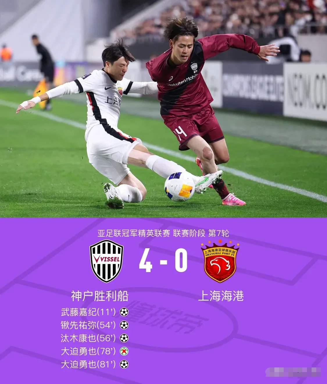 神户胜利船力擒墨尔本胜利，锁定小组第一！